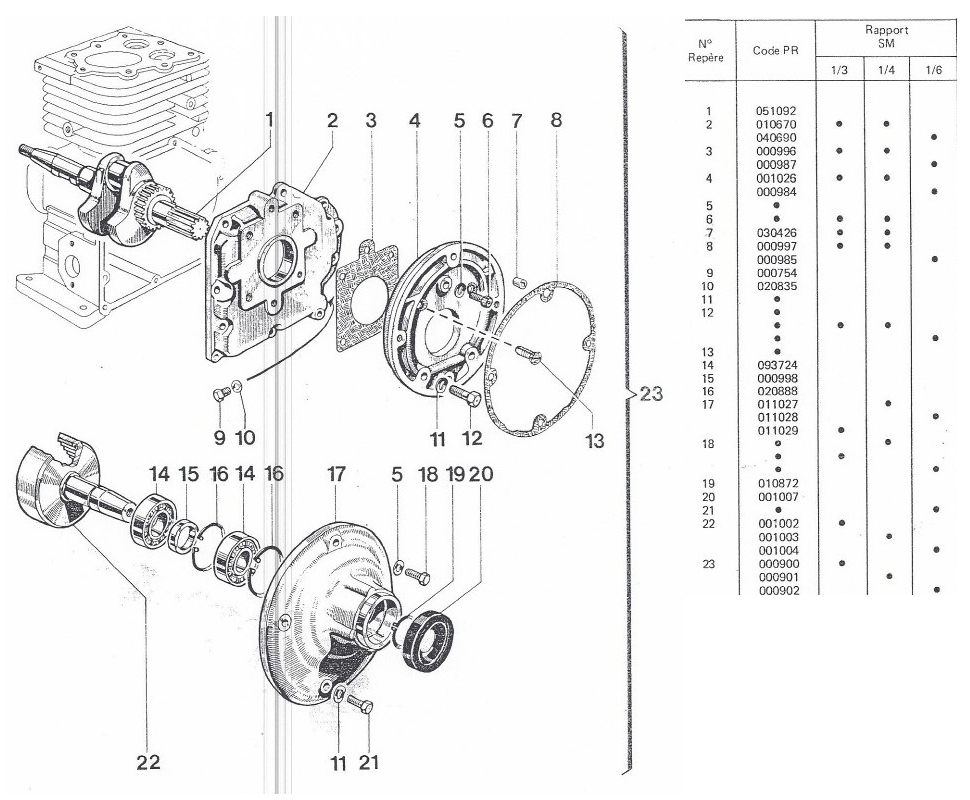 Réducteur 1/3-1/4-1/6